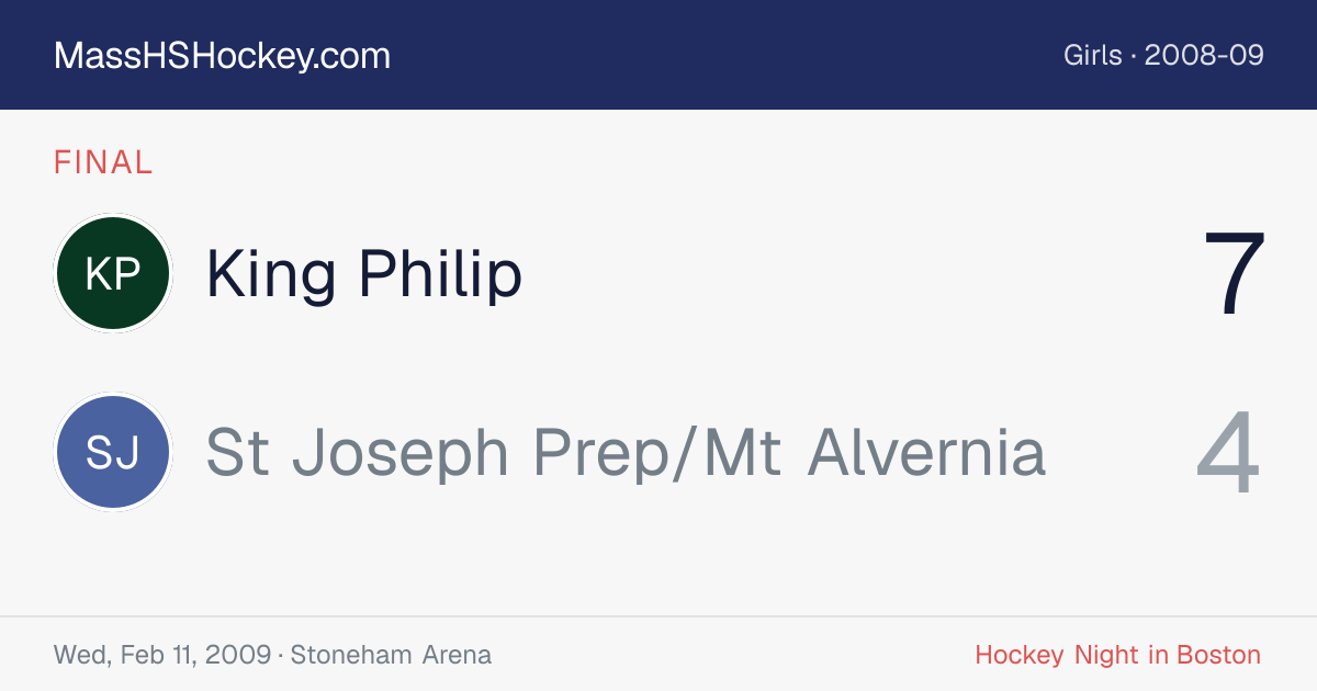 King Philip at St Joseph Prep/Mt Alvernia score card