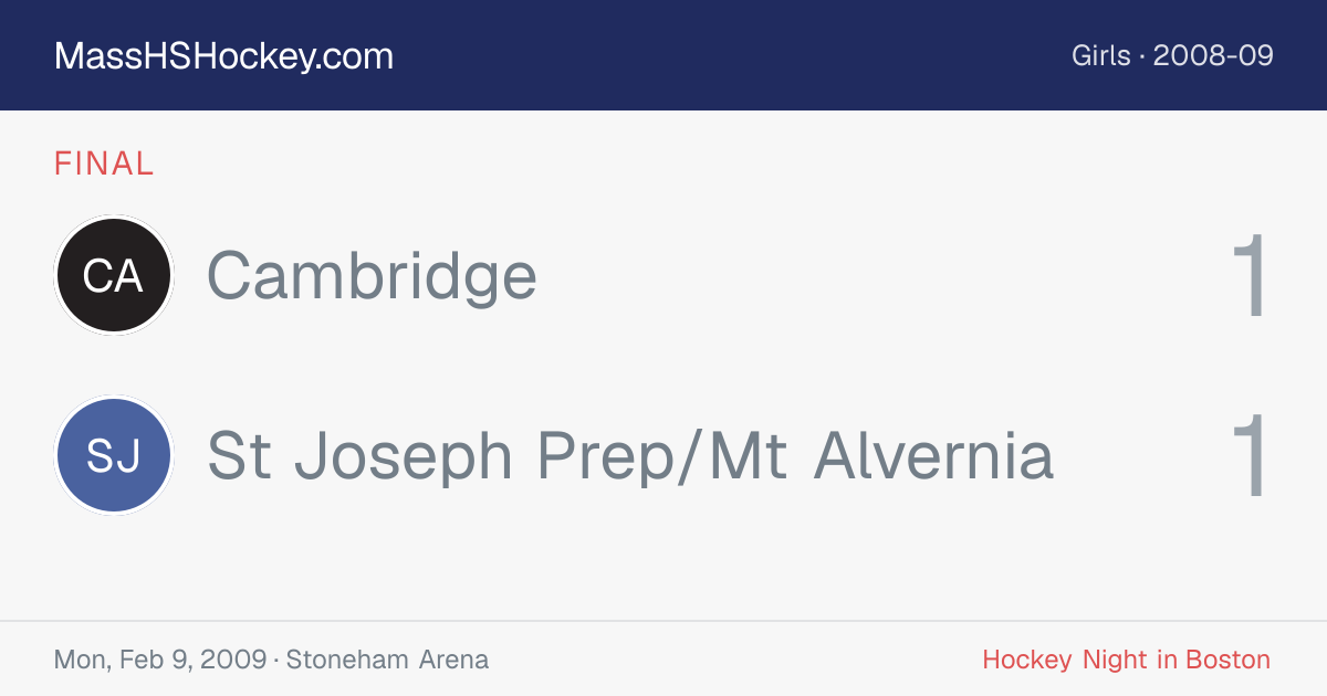 Cambridge at St Joseph Prep/Mt Alvernia score card