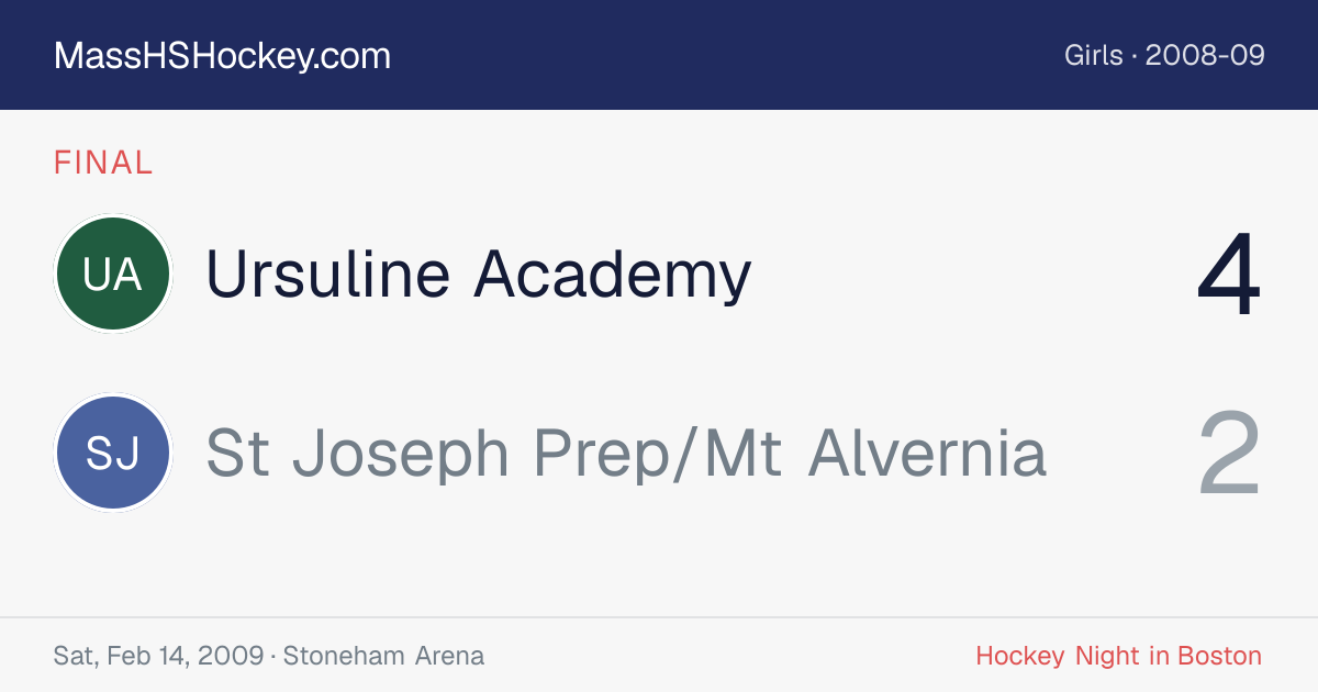 Ursuline Academy at St Joseph Prep/Mt Alvernia score card