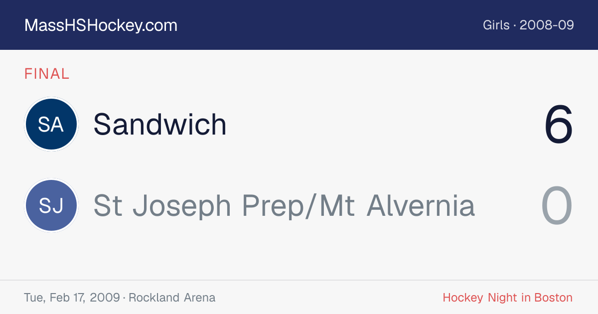Sandwich at St Joseph Prep/Mt Alvernia score card