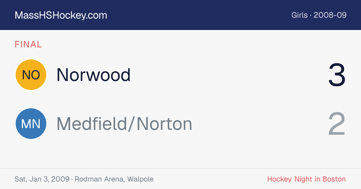 Norwood at Medfield/Norton score card