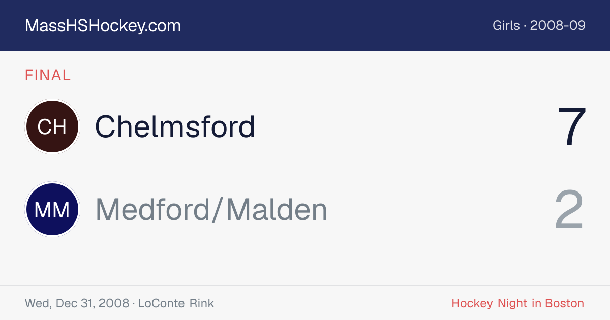 Chelmsford at Medford/Malden score card