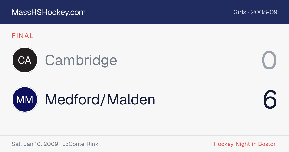 Cambridge at Medford/Malden score card