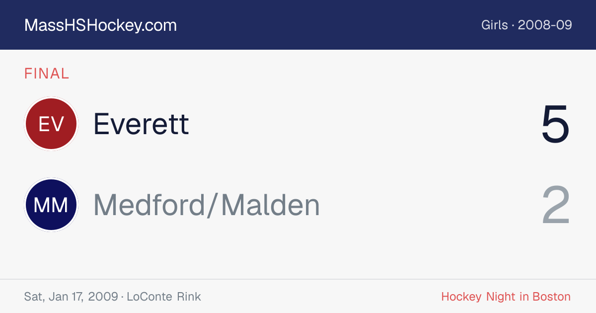 Everett at Medford/Malden score card