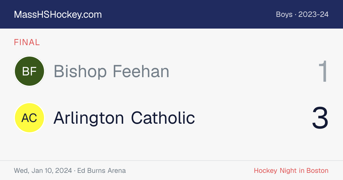 Bishop Feehan at Arlington Catholic score card