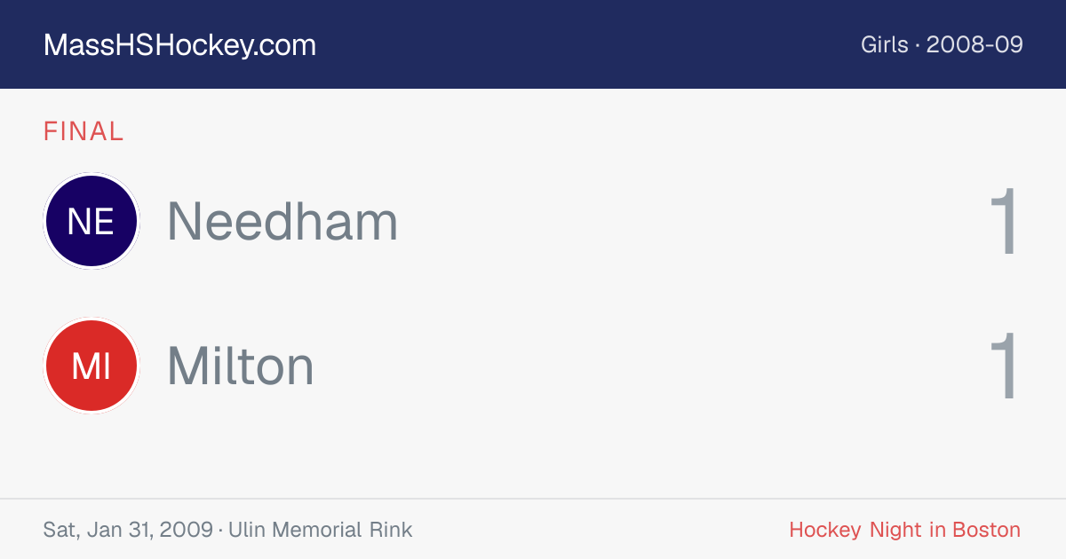 Needham at Milton score card
