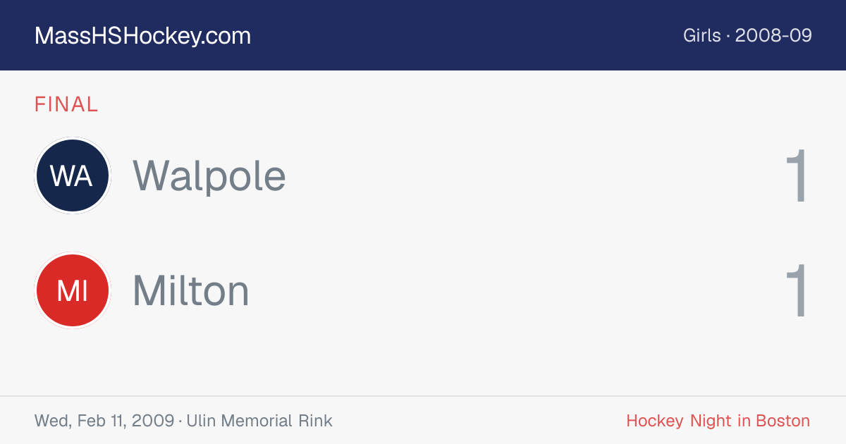 Walpole at Milton score card