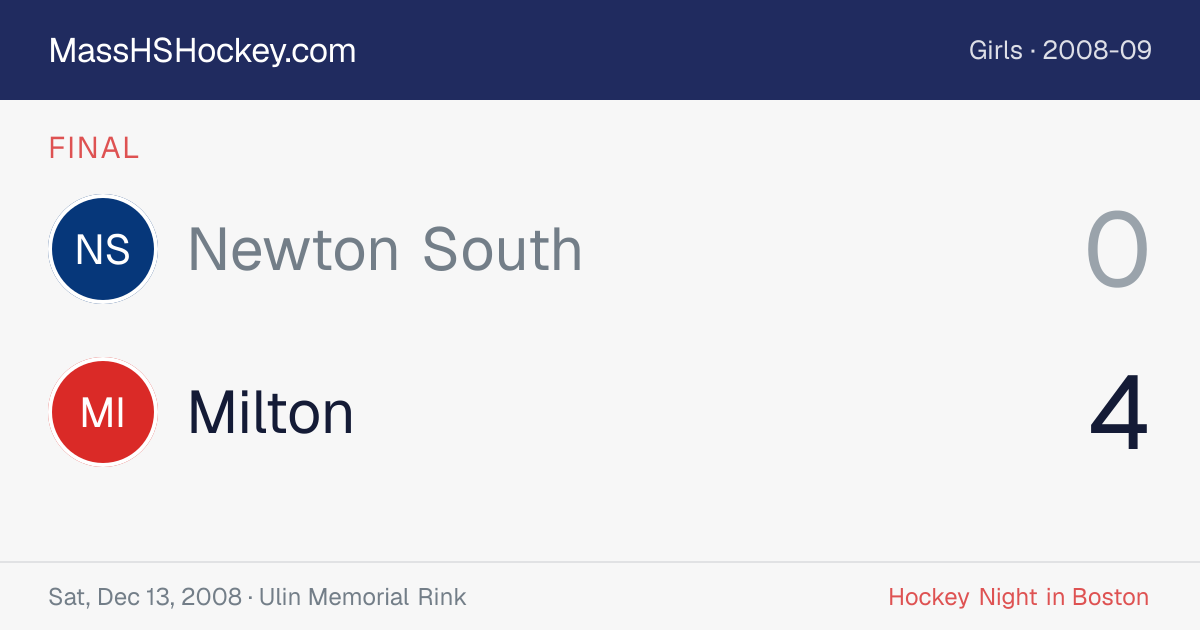Newton South at Milton score card