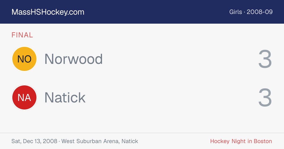 Norwood at Natick score card