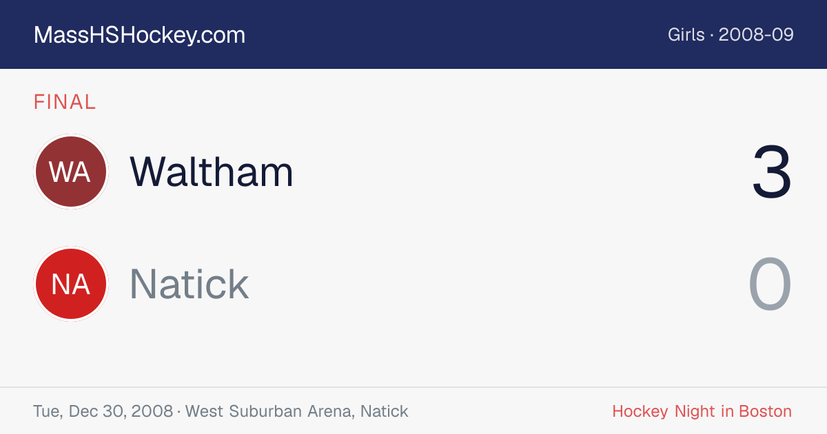 Waltham at Natick score card