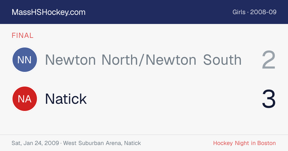 Newton North/Newton South at Natick score card
