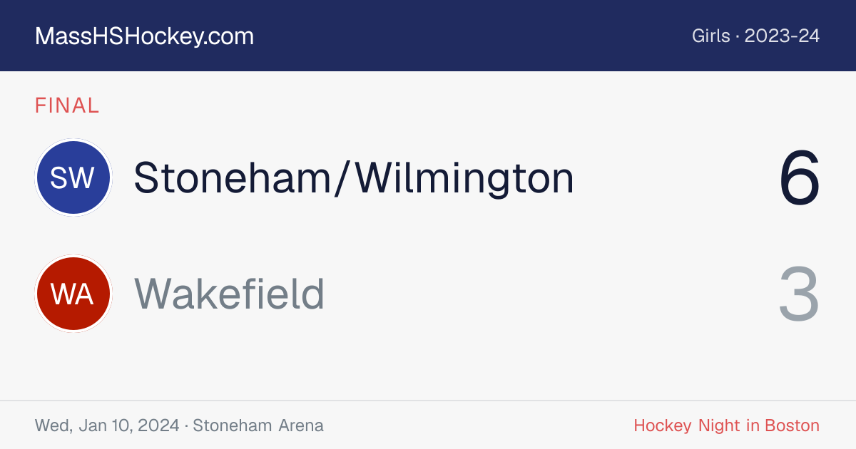 Stoneham/Wilmington at Wakefield score card