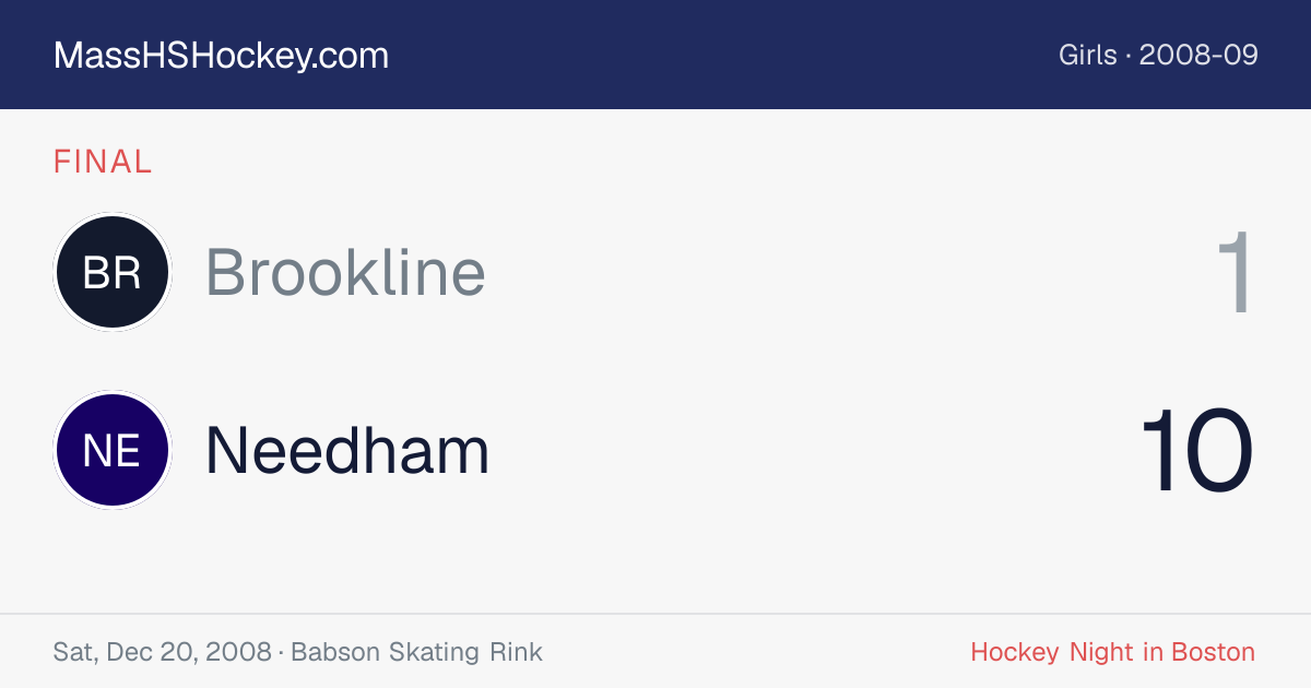 Brookline at Needham score card