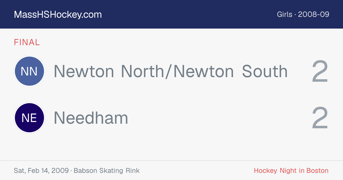 Newton North/Newton South at Needham score card