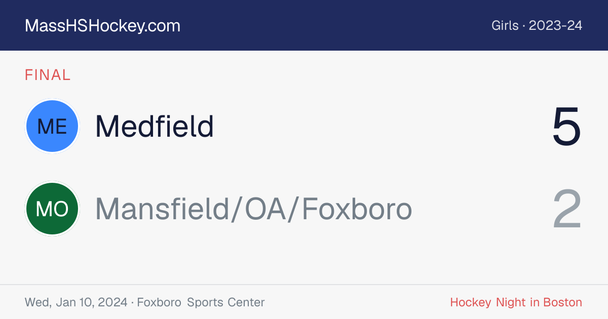 Medfield at Mansfield/OA/Foxboro score card
