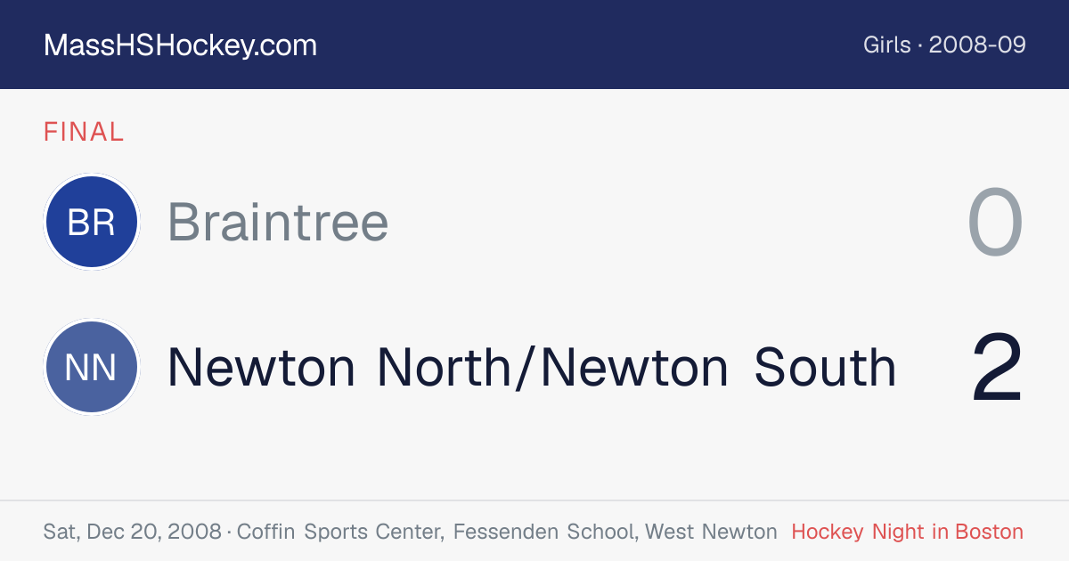 Braintree at Newton North/Newton South score card