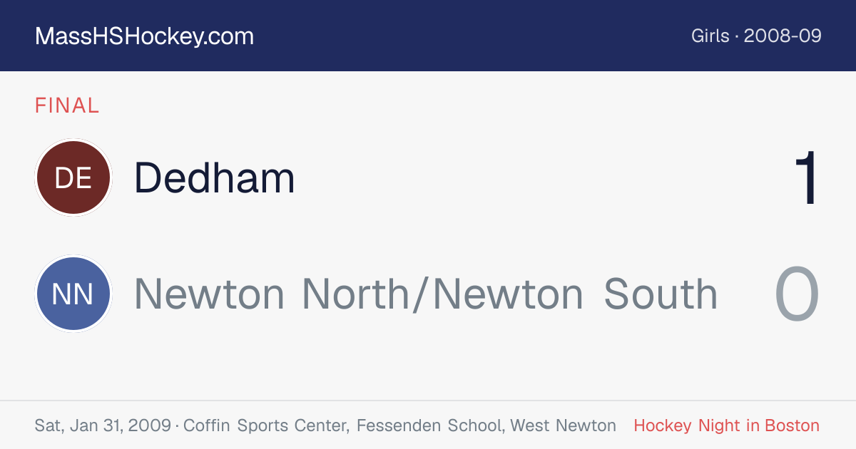 Dedham at Newton North/Newton South score card