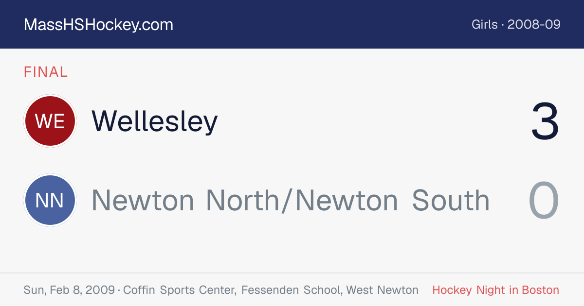 Wellesley at Newton North/Newton South score card