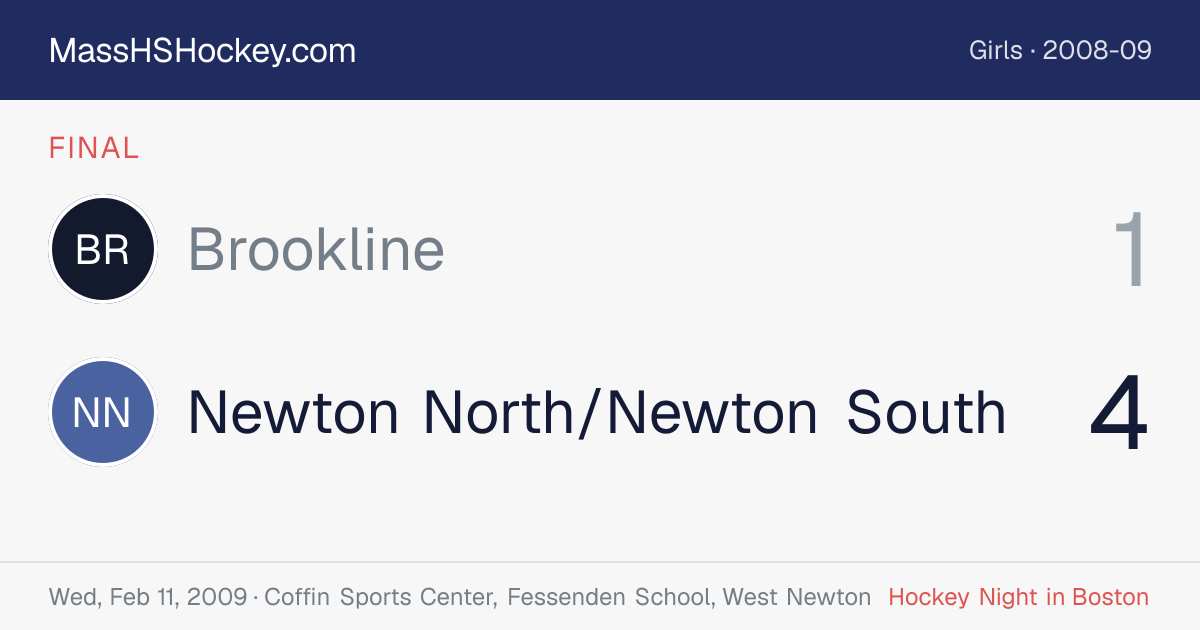 Brookline at Newton North/Newton South score card
