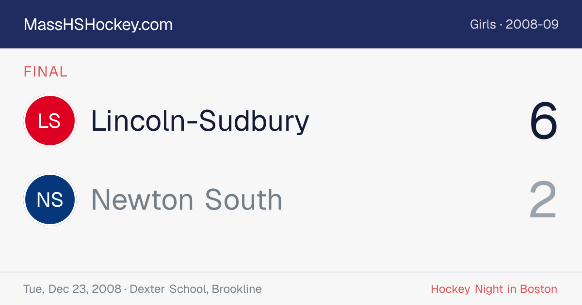 Lincoln-Sudbury at Newton South score card