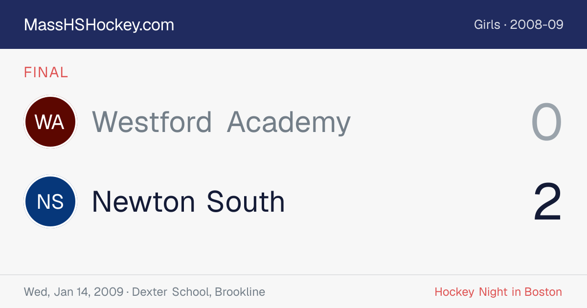 Westford Academy at Newton South score card
