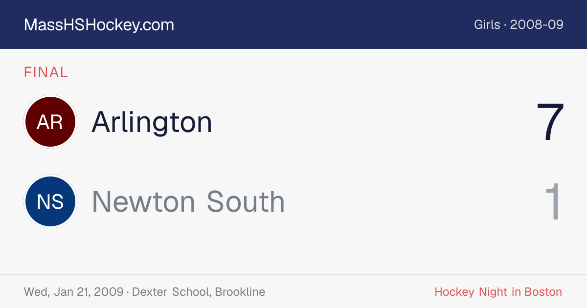 Arlington at Newton South score card