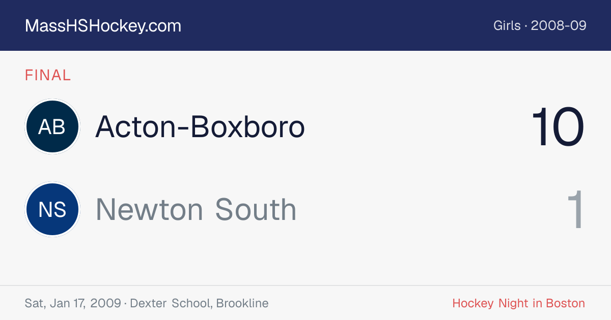 Acton-Boxboro at Newton South score card
