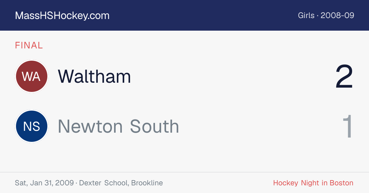 Waltham at Newton South score card
