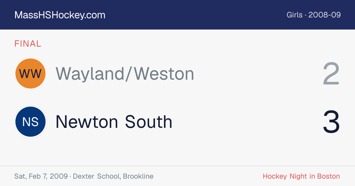Wayland/Weston at Newton South score card
