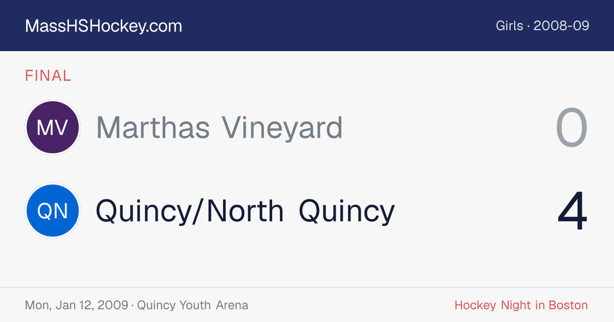 Marthas Vineyard at Quincy/North Quincy score card