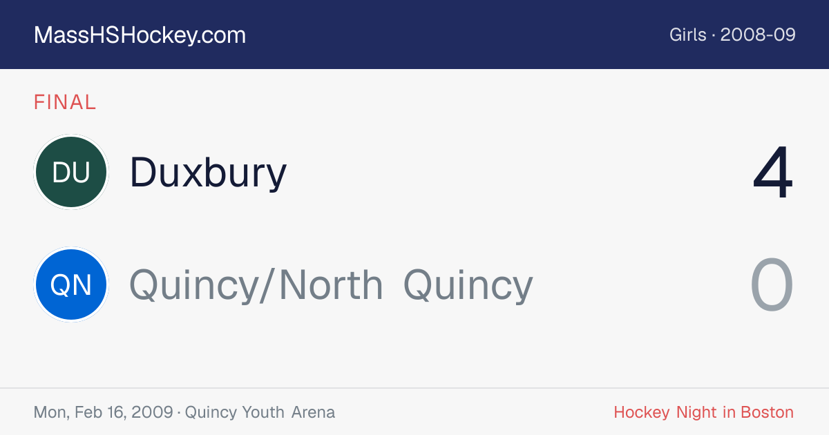 Duxbury at Quincy/North Quincy score card
