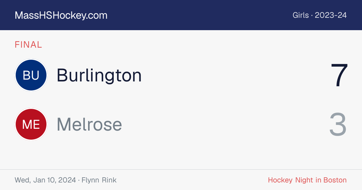 Burlington at Melrose score card