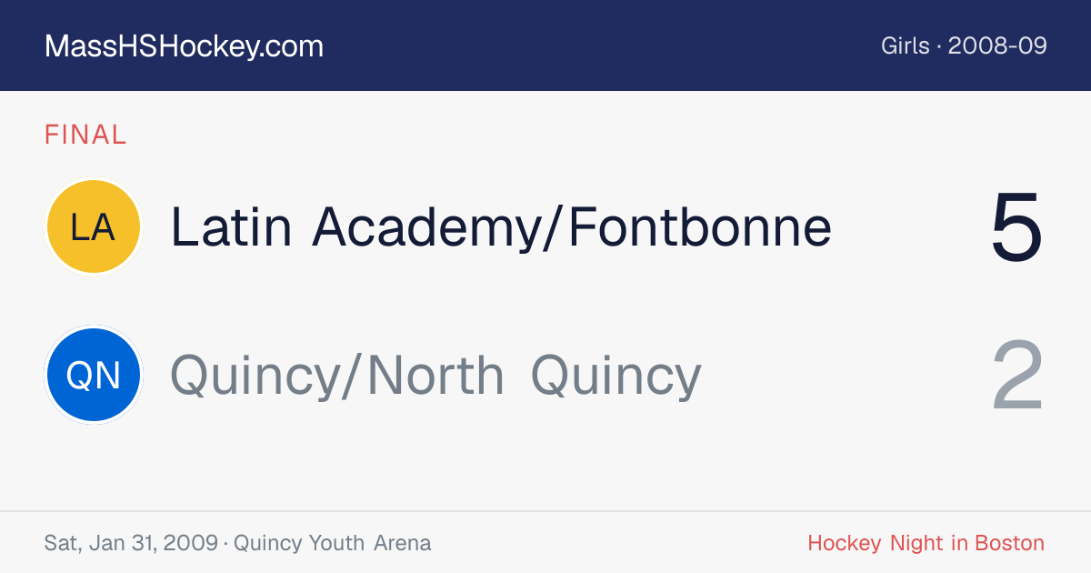 Latin Academy/Fontbonne at Quincy/North Quincy score card