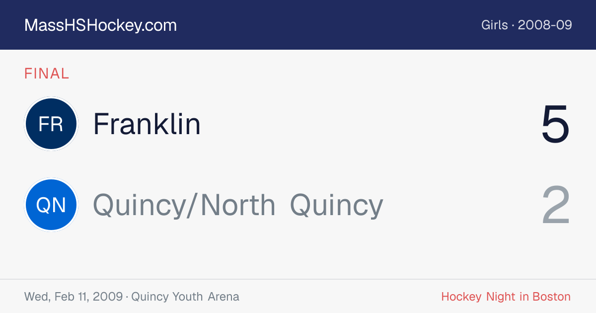 Franklin at Quincy/North Quincy score card