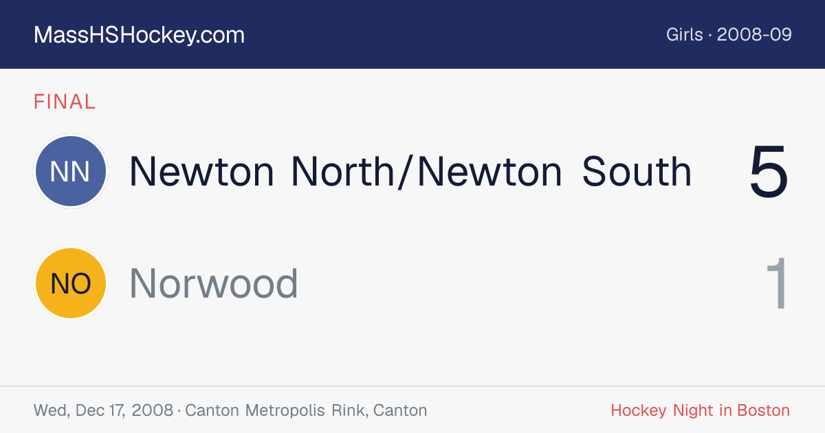 Newton North/Newton South at Norwood score card