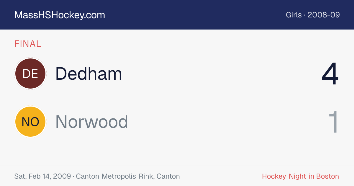 Dedham at Norwood score card