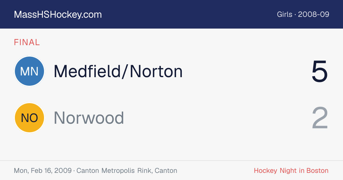 Medfield/Norton at Norwood score card