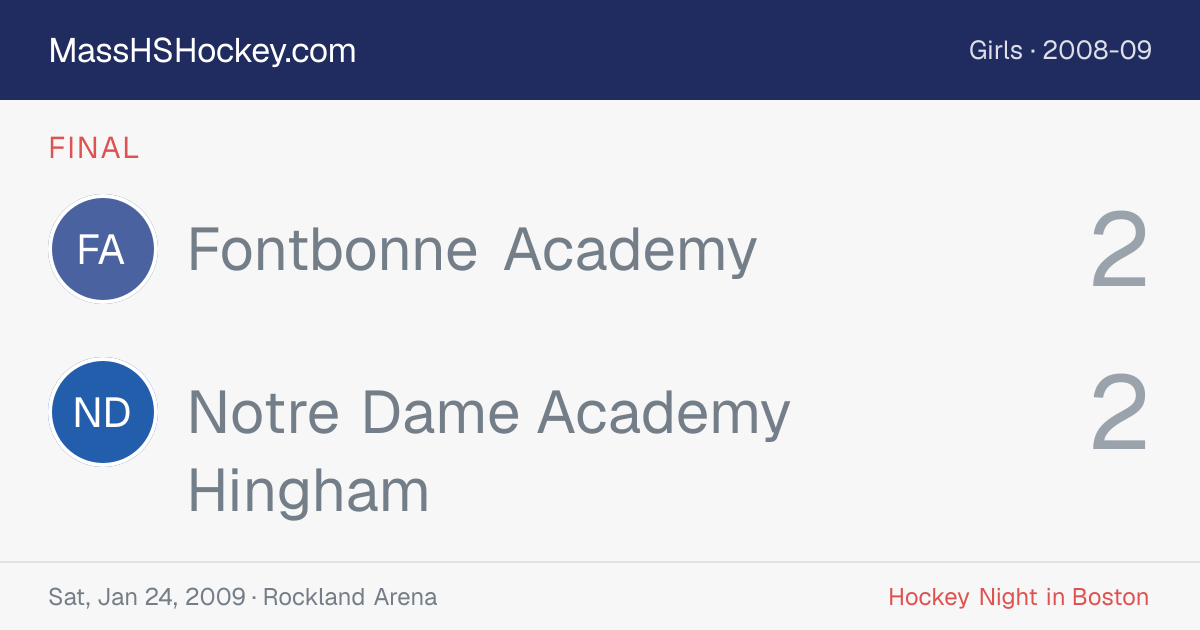 Fontbonne Academy at Notre Dame Academy Hingham score card