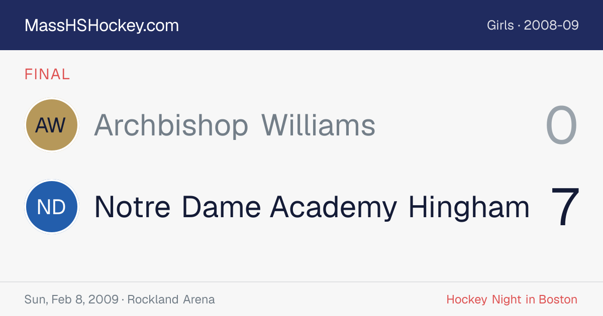 Archbishop Williams at Notre Dame Academy Hingham score card