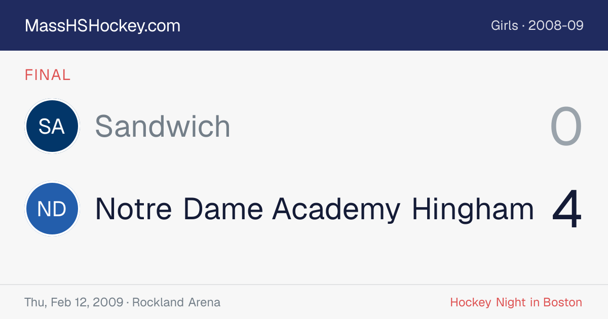 Sandwich at Notre Dame Academy Hingham score card