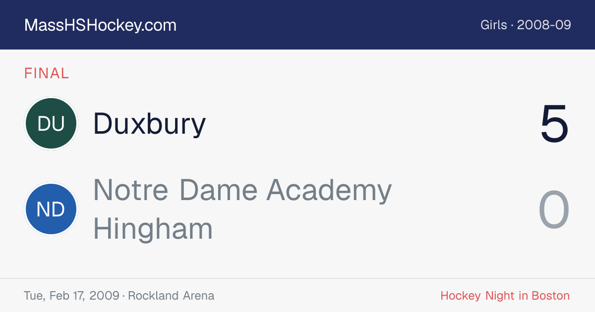 Duxbury at Notre Dame Academy Hingham score card