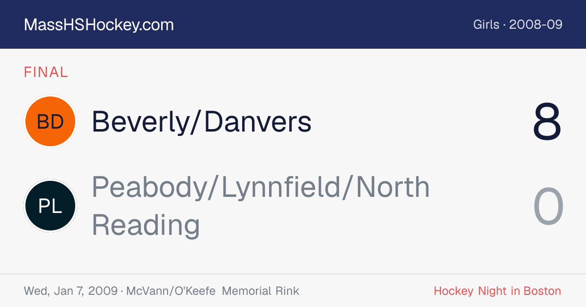 Beverly/Danvers at Peabody/Lynnfield/North Reading score card