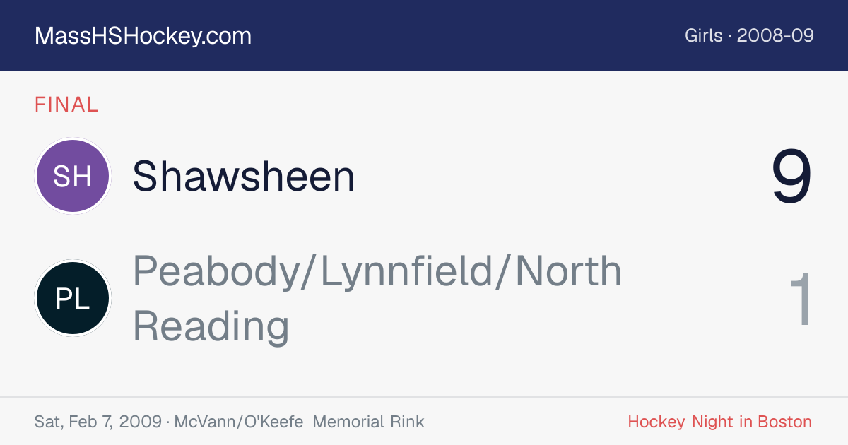 Shawsheen at Peabody/Lynnfield/North Reading score card