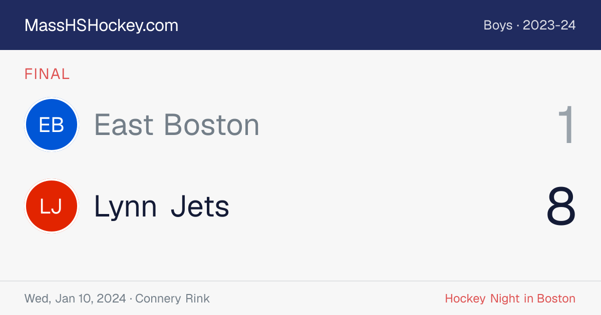 East Boston at Lynn Jets score card