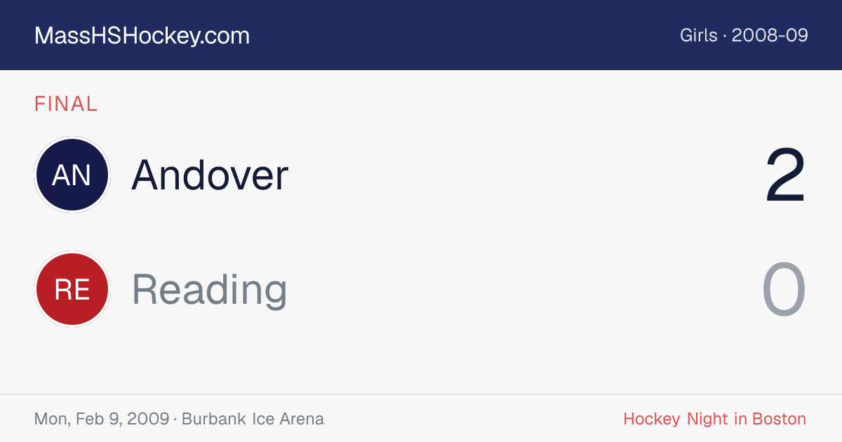 Andover at Reading score card