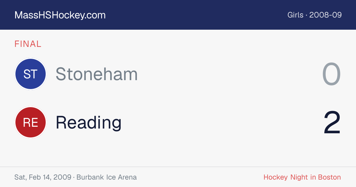 Stoneham at Reading score card