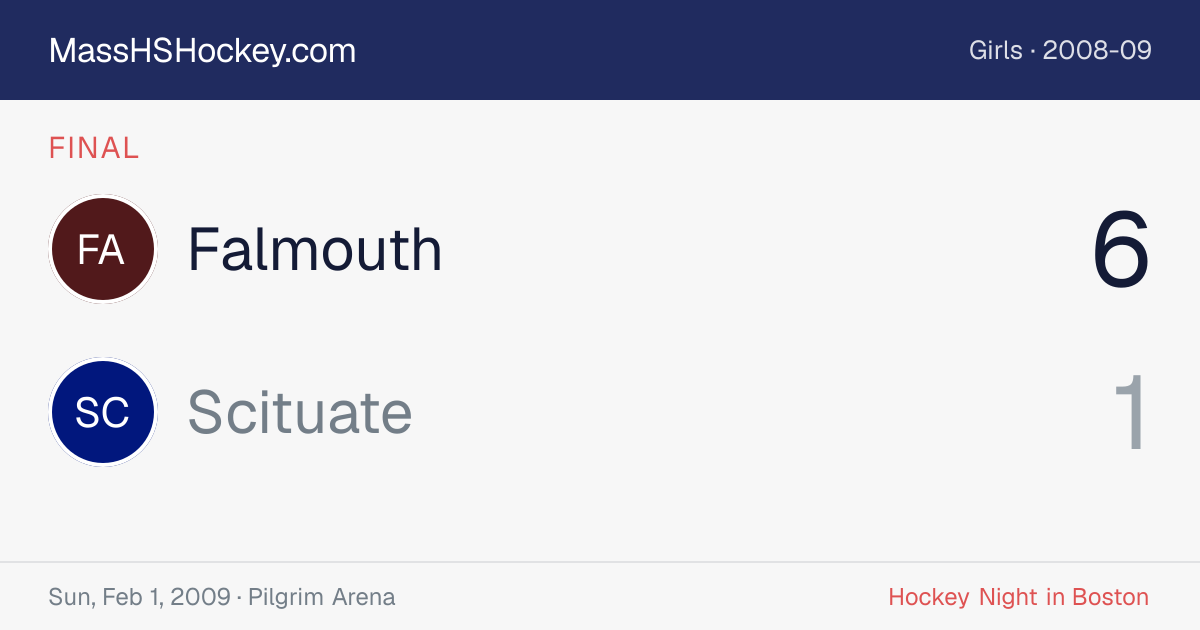 Falmouth at Scituate score card