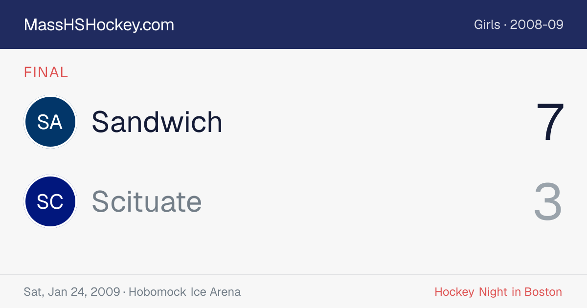 Sandwich at Scituate score card