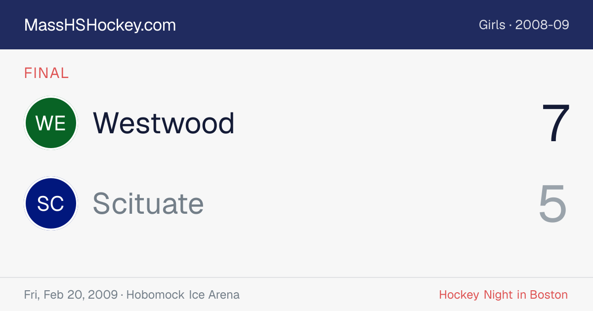 Westwood at Scituate score card