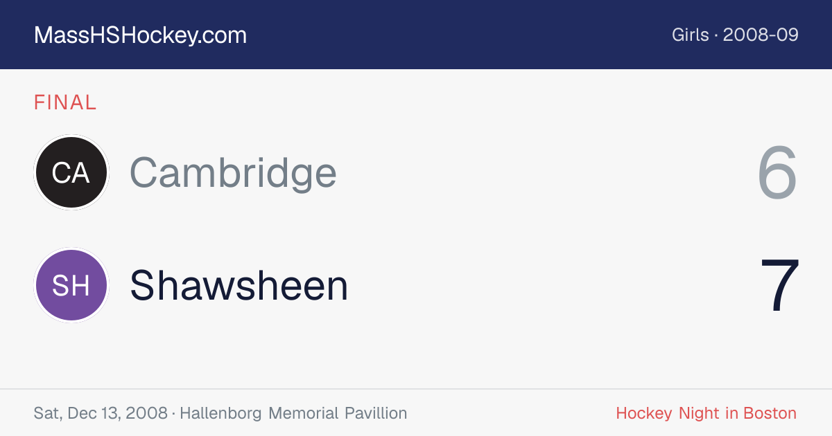 Cambridge at Shawsheen score card